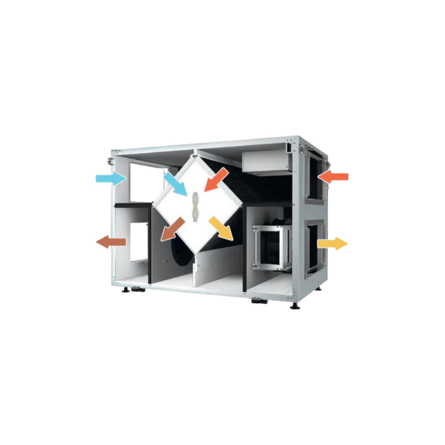 Vents Airlite Series Commercial ERVs