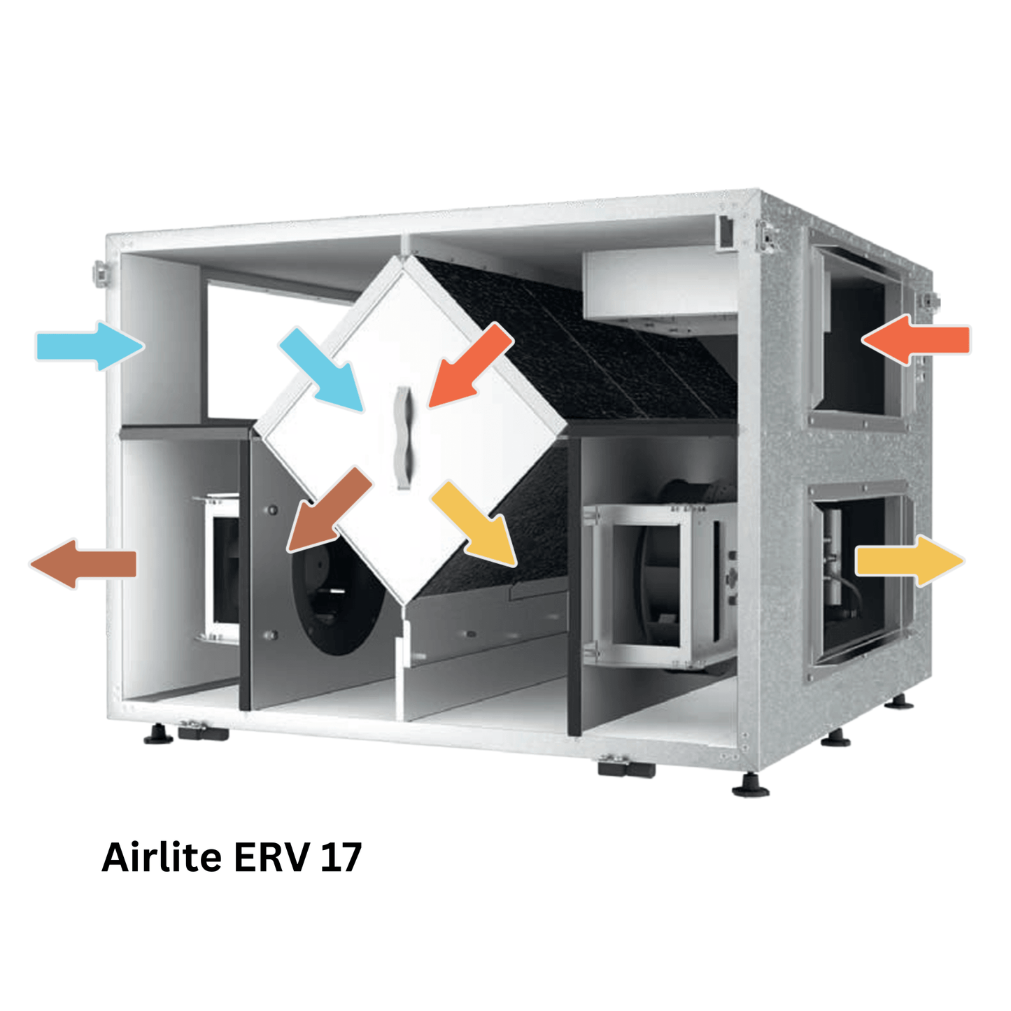 Vents Airlite Series Commercial ERVs