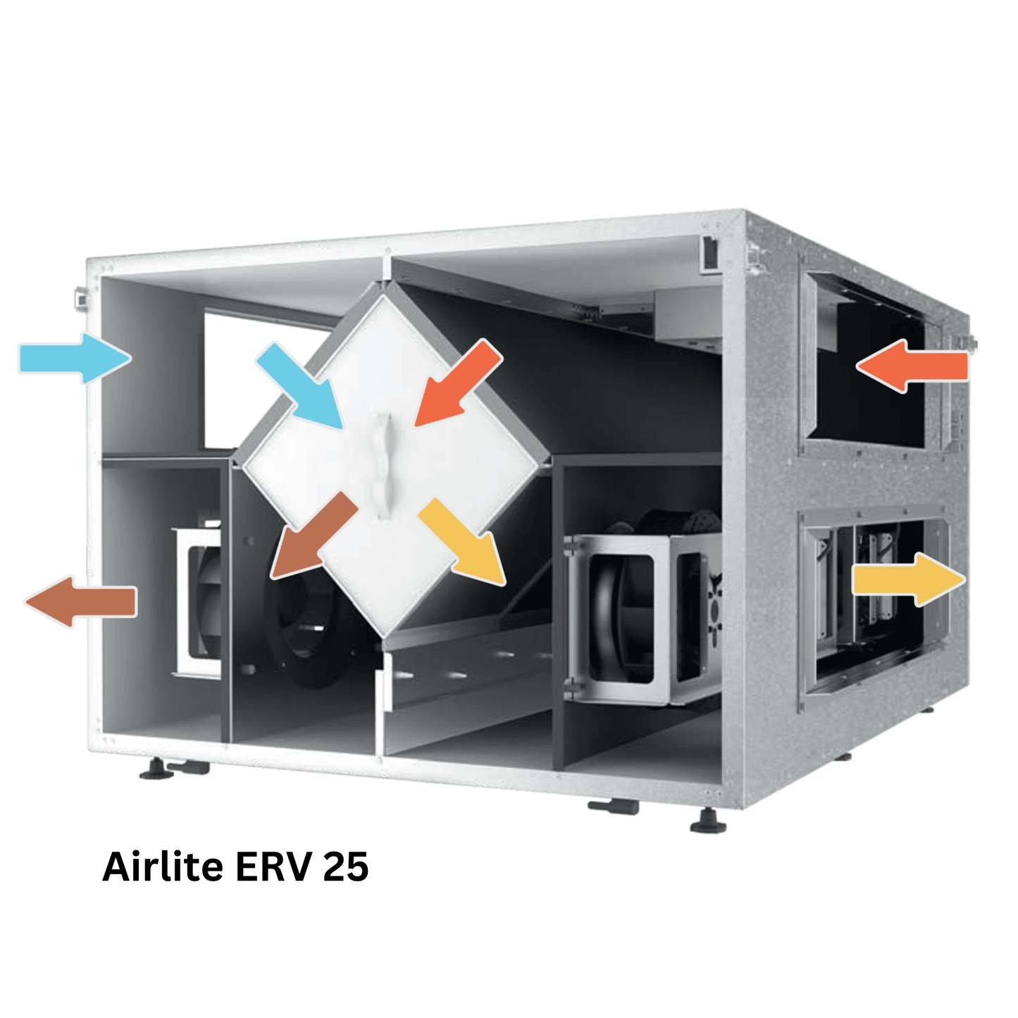 Vents Airlite Series Commercial ERVs