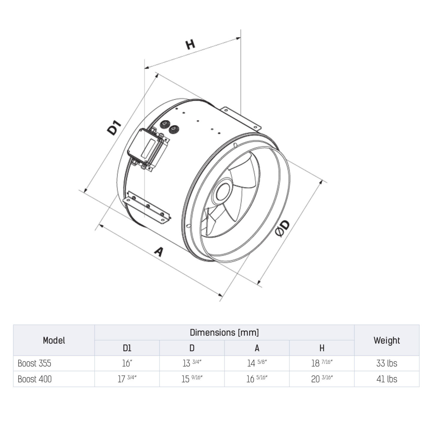 Vents Boost 400 Inline Fan - 16" Duct