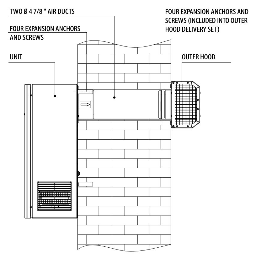 Vents Micra 150 Ductless Single Room HRV - Mounting Kit Included