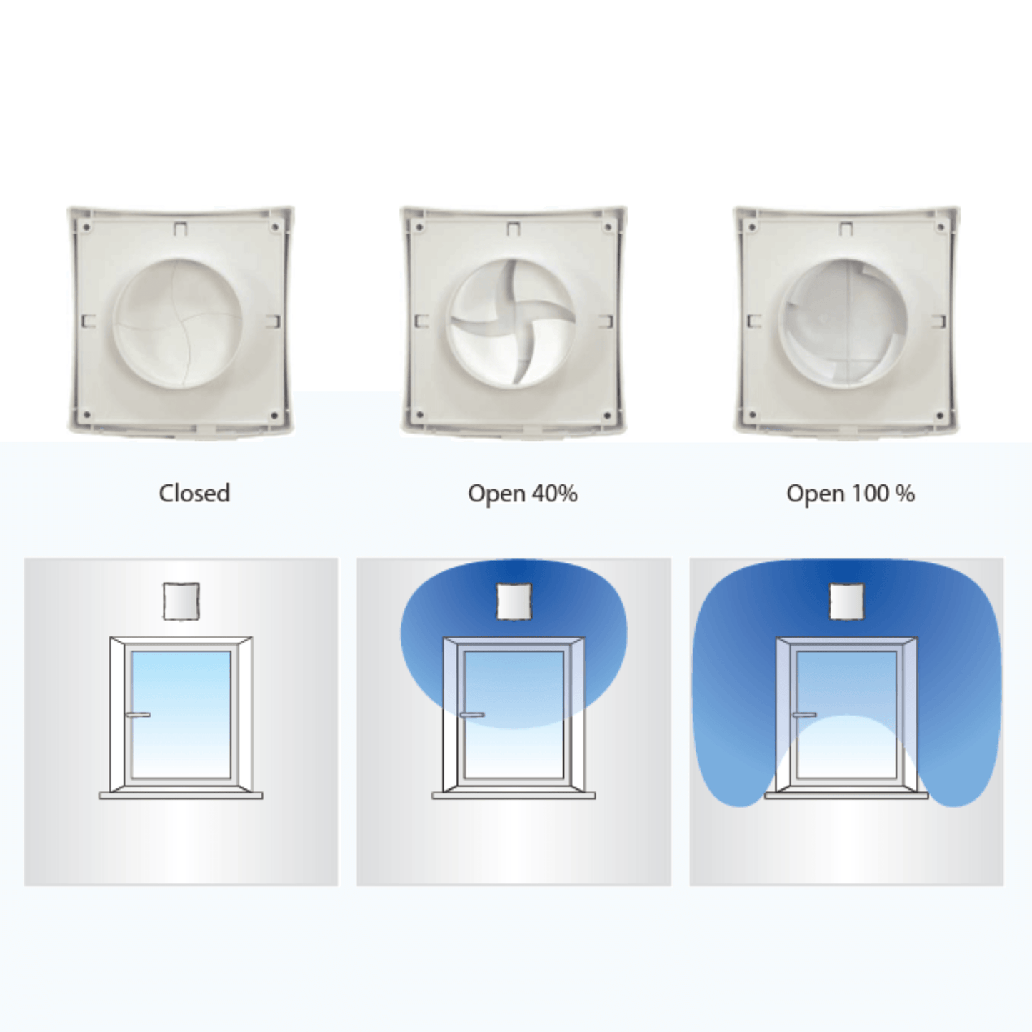 Vents PSS 102 Wall Vent Kit