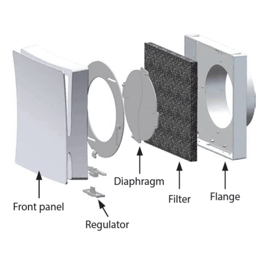 Vents PS 102 Wall Vent Kit