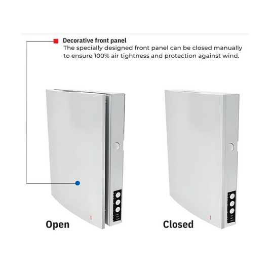 Vents TwinFresh Expert RW1-100-2 V.2 Ductless Energy Recovery Ventilator