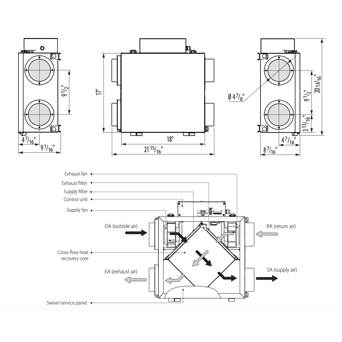 Vents Frigate 80 Series Whole Home Energy Recovery Ventilators
