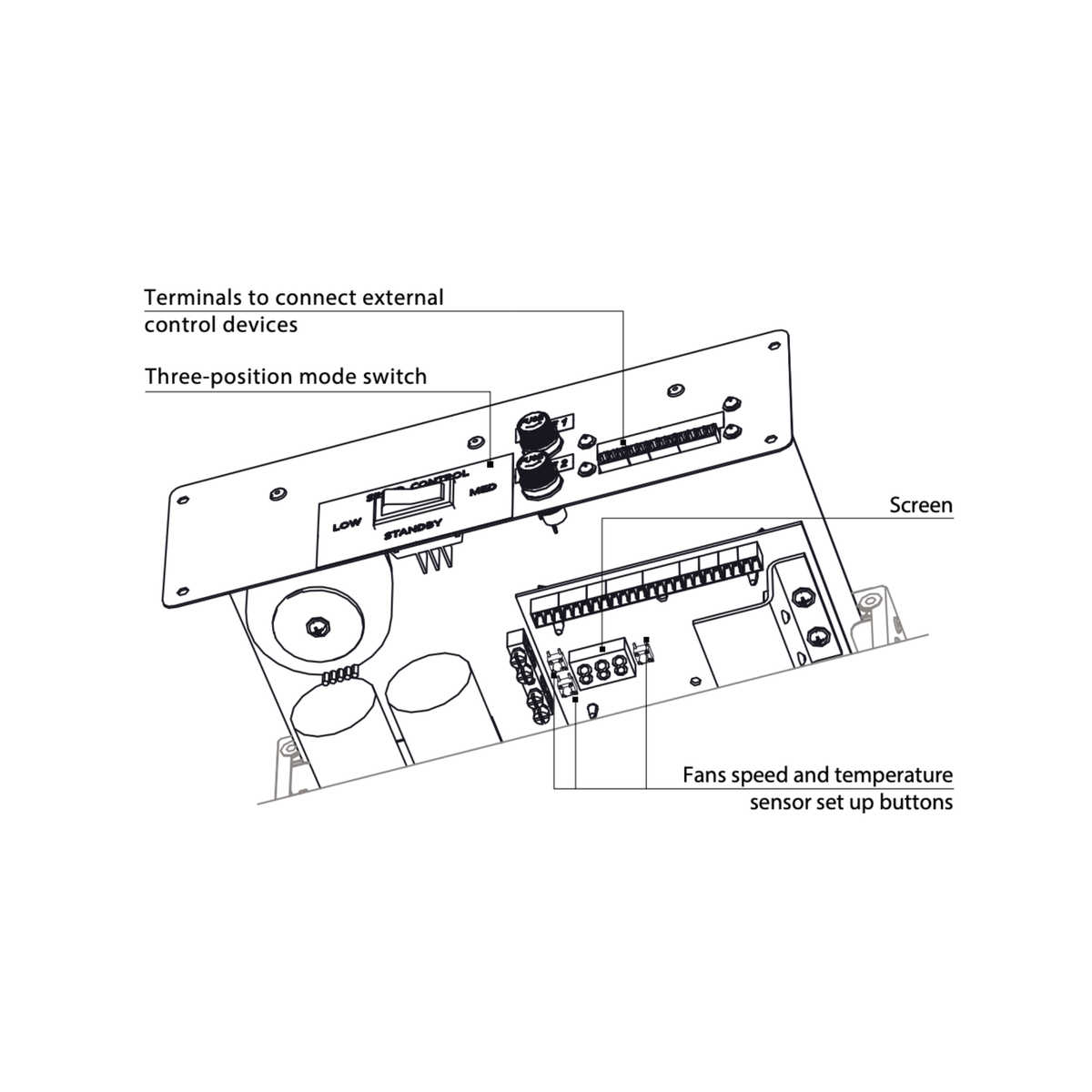 Vents Frigate 80 Series Whole Home Energy Recovery Ventilators