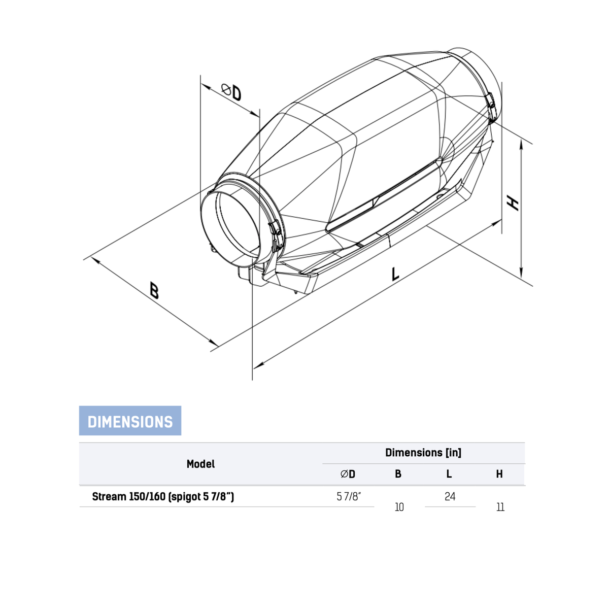 Vents Stream 150/160 Heat and Sound Insulated Inline Fan - 6" - 265 CFM