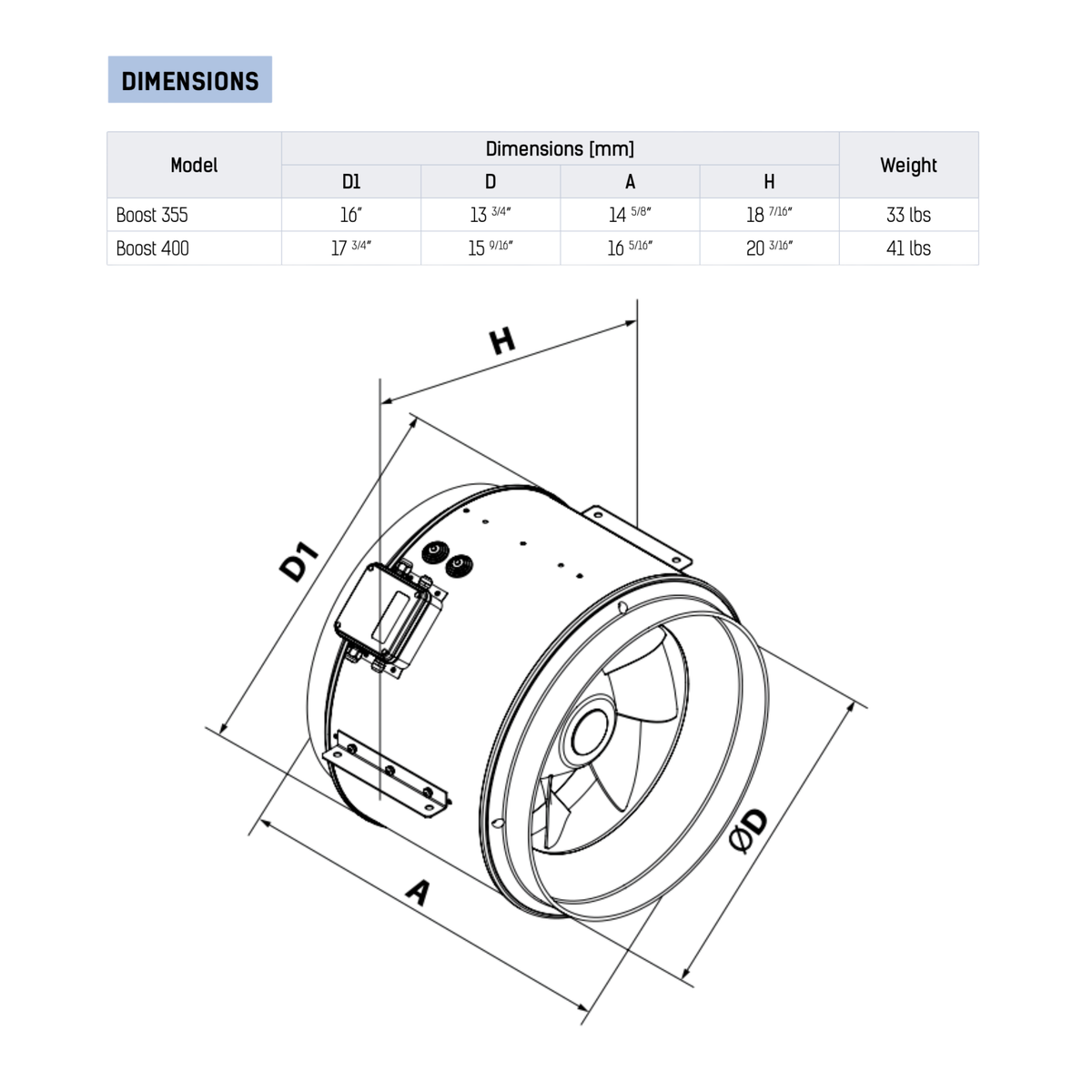 Vents Boost 400 - 16" Inline Mixed Flow Duct Fan - 2112 CFM
