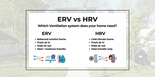 When you should choose a Vents-US ERV or HRV ducted or ductless fresh air solution.