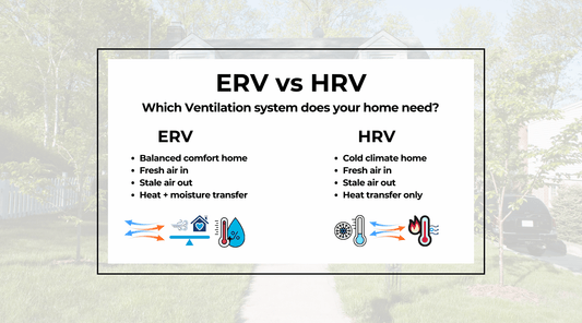 Comparison graphic showing ERV vs HRV ventilation systems with fresh air intake, stale air exhaust, heat recovery, and moisture transfer differences