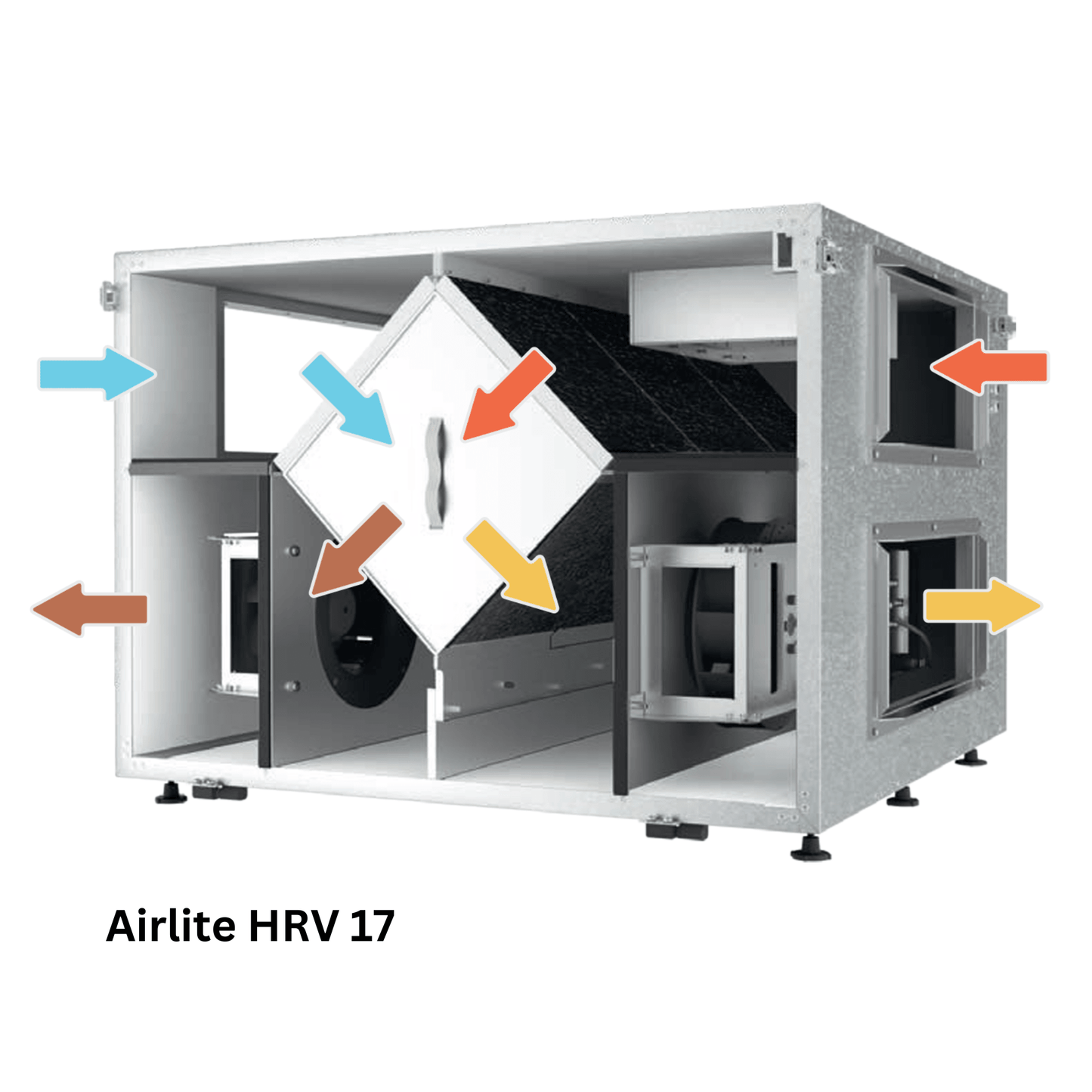 Vents Airlite Series Commercial HRVs