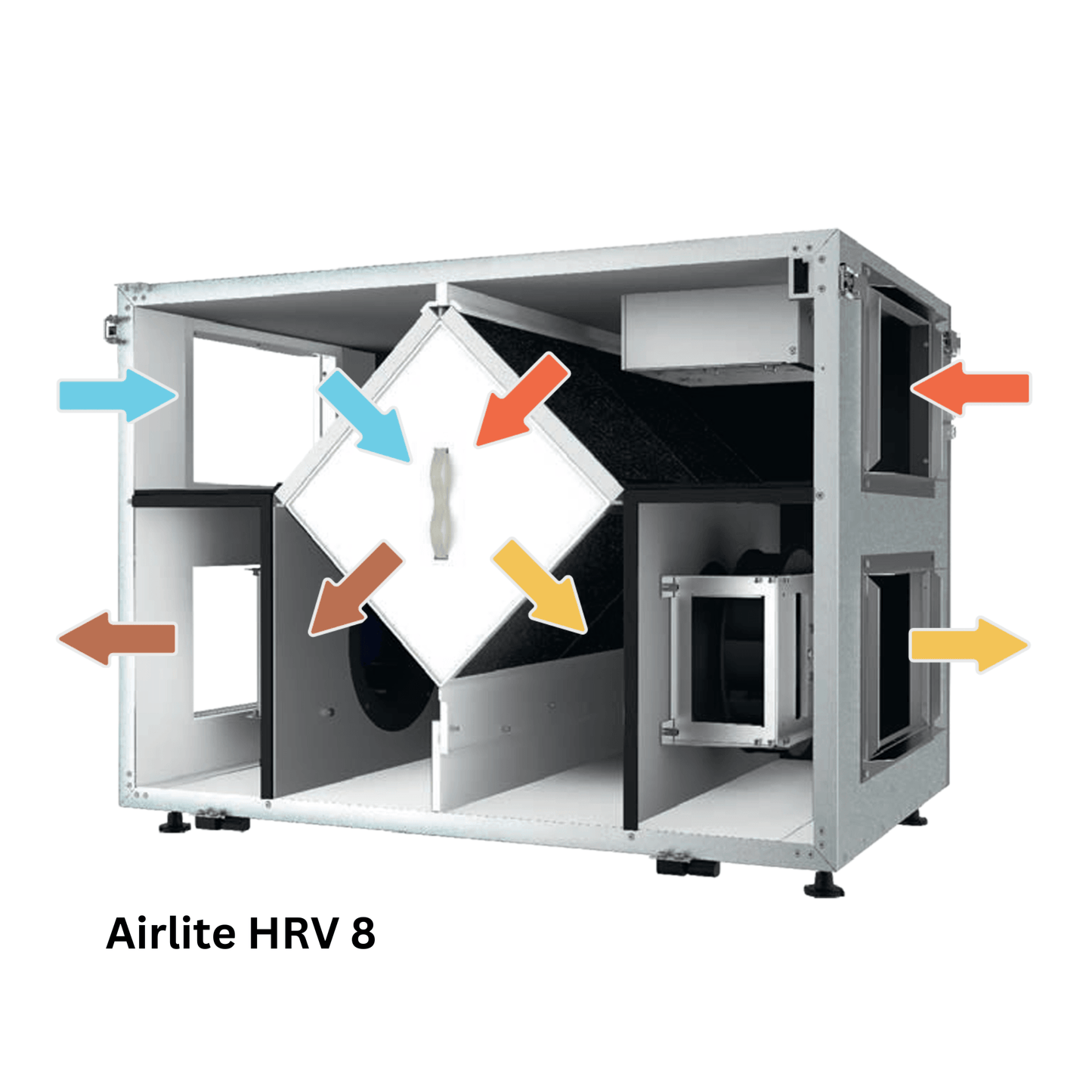 Vents Airlite Series Commercial HRVs