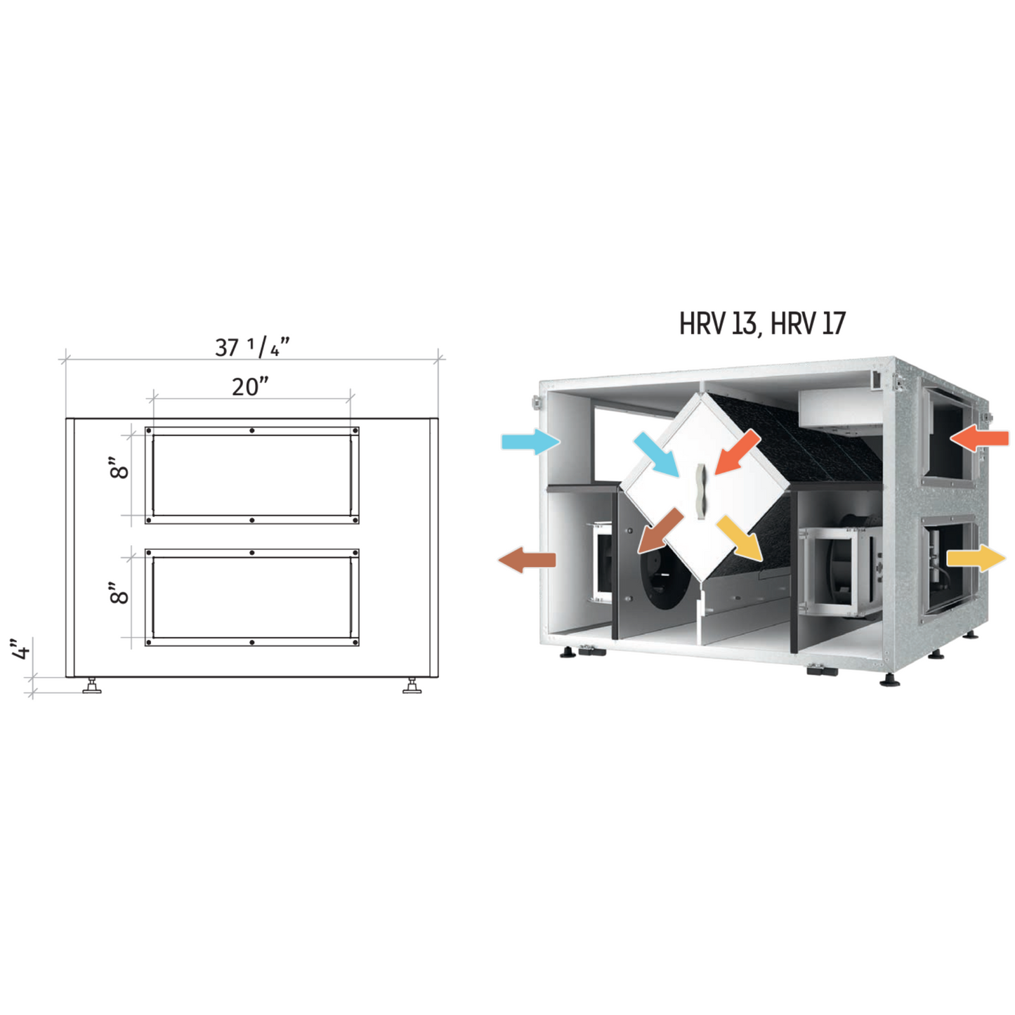 Vents Airlite Series Commercial HRVs