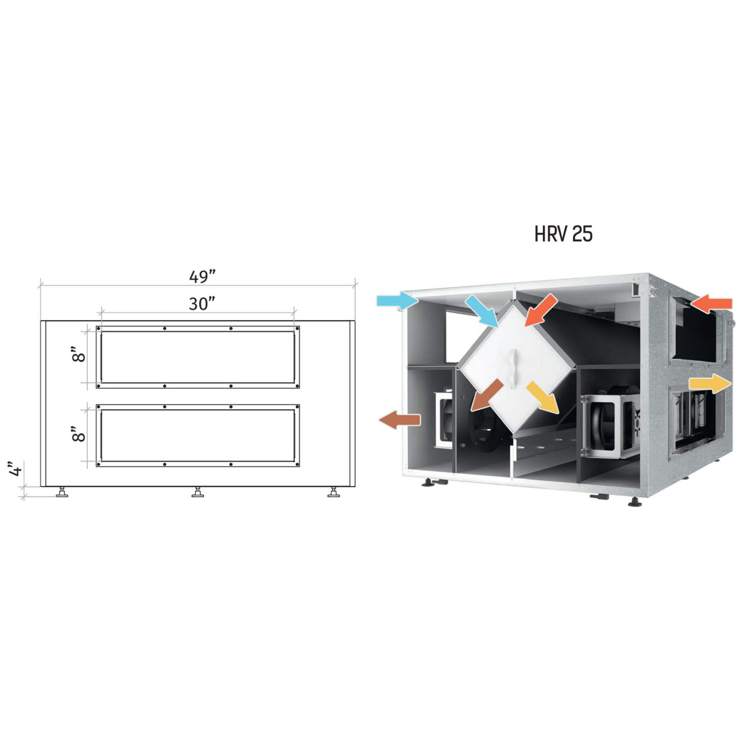 Vents Airlite Series Commercial HRVs