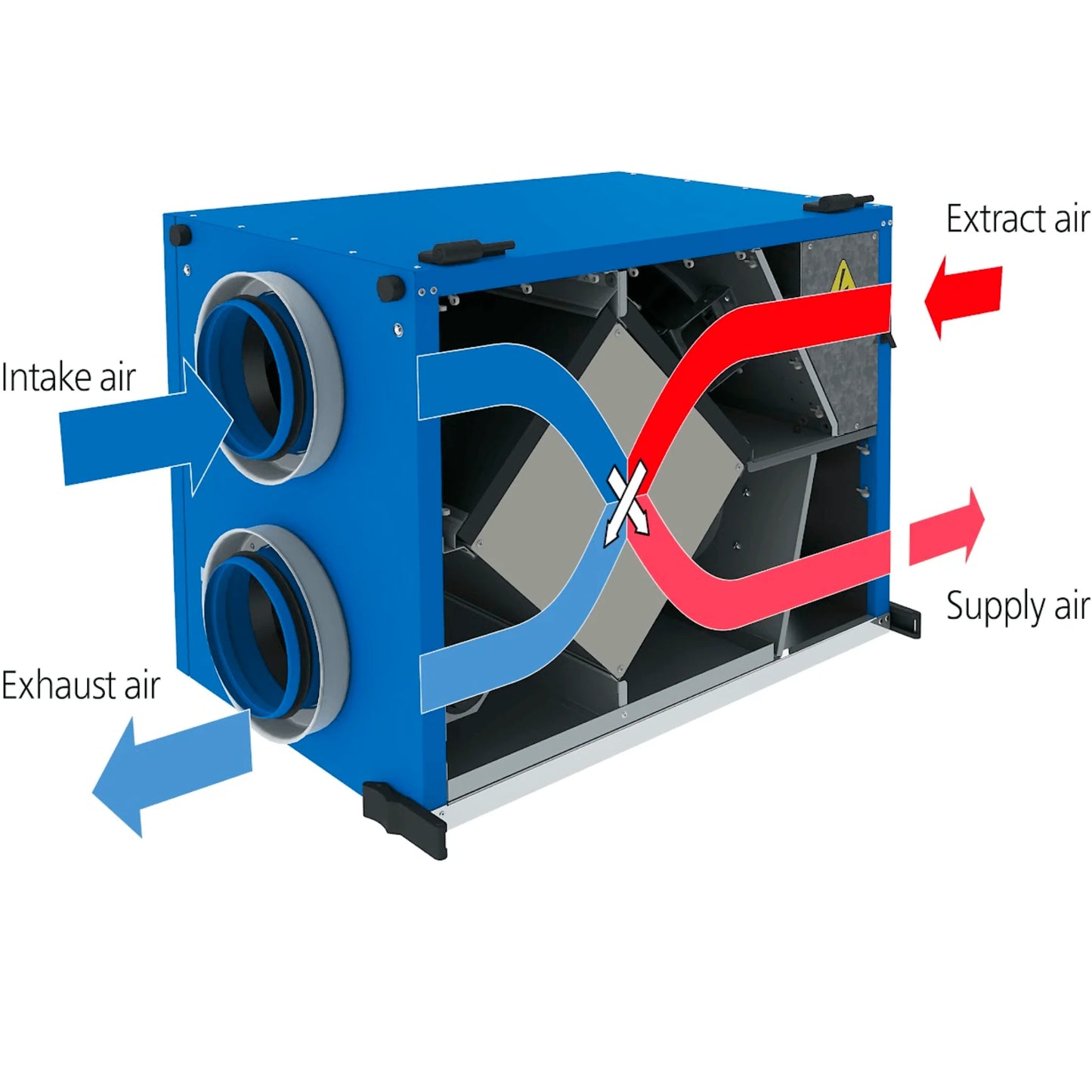 Vents Brig 300 Whole Home HRV Scratch and Dent Model