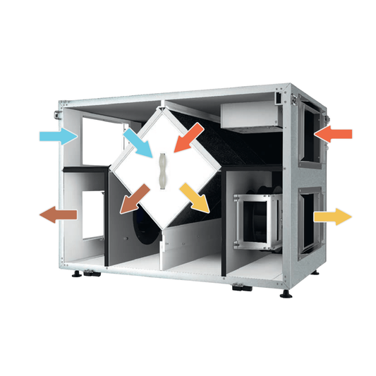 Vents Airlite 8 Commercial ERVs - Scratch and Dent Model