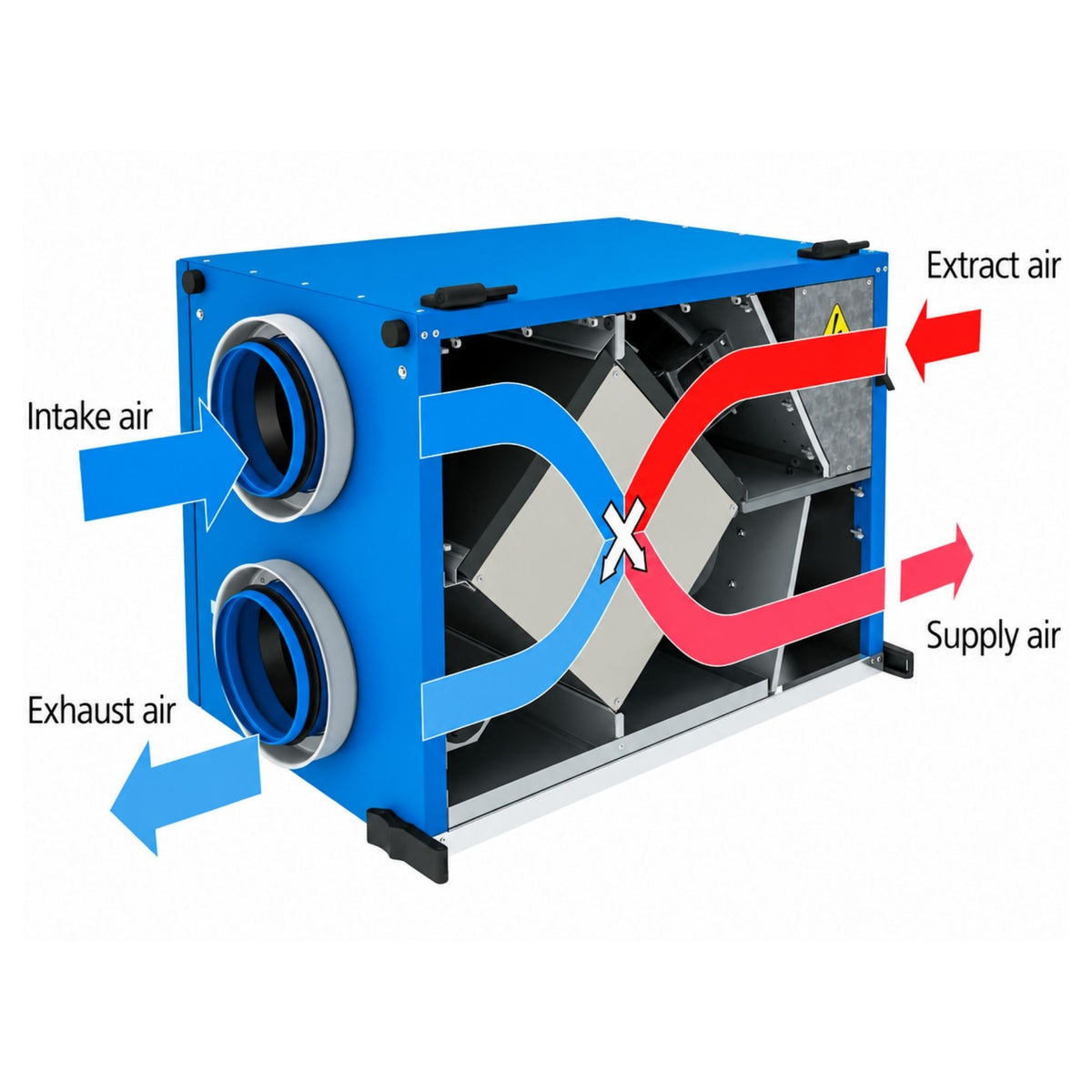 Vents Brig 200 Whole House HRV - 213 CFM Heat Recovery Ventilator