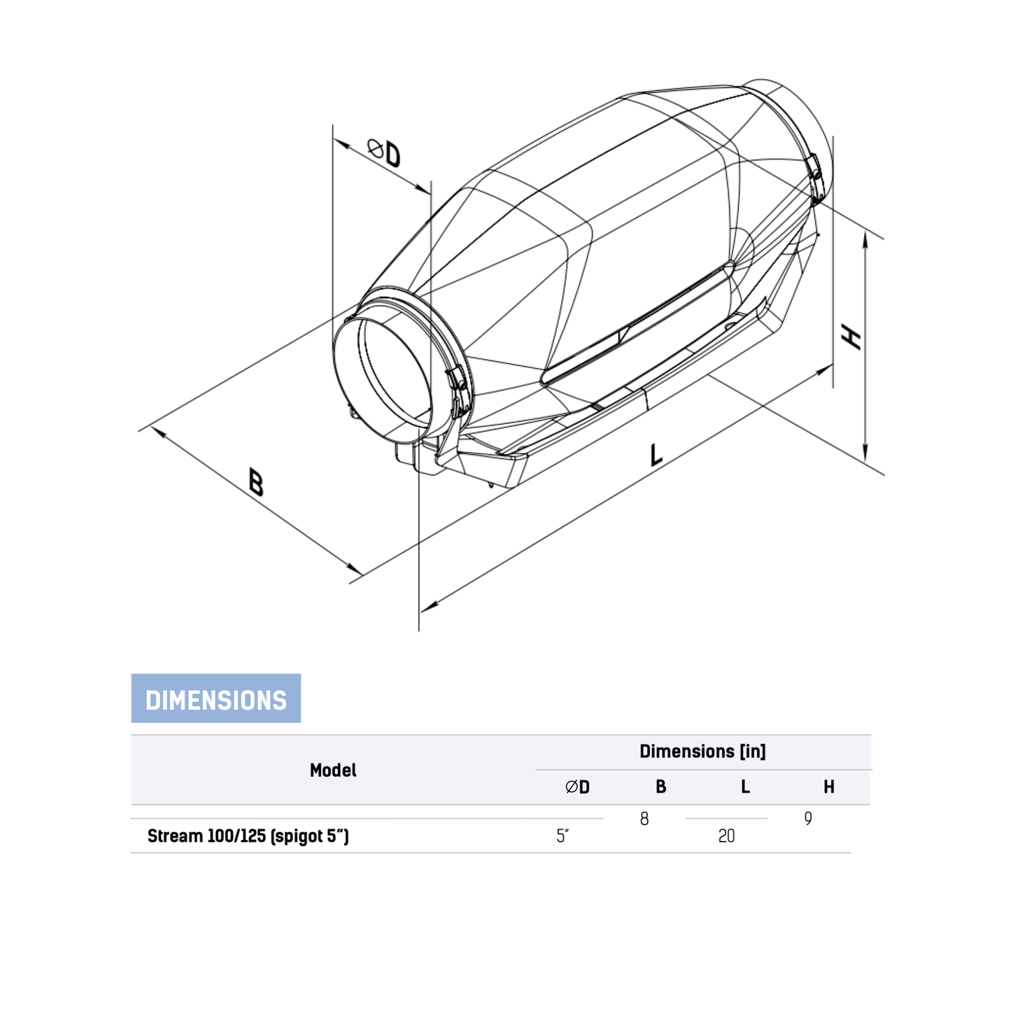 Vents Stream 100/125 Heat and Sound Insulated Inline fan - 5"