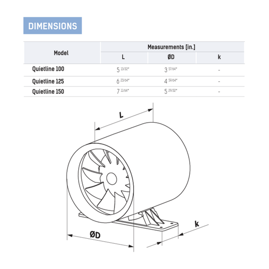 Vents Quietline 100-k Axial Fan - 4"