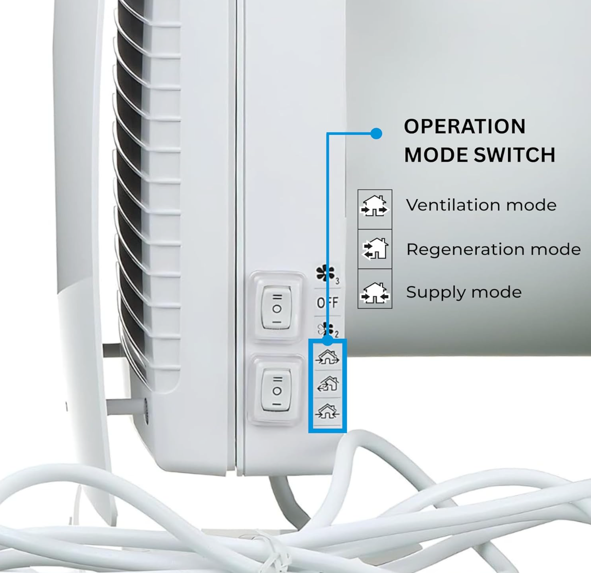 Vents TwinFresh Comfo RA1-50-2 Ductless Energy Recovery Ventilator