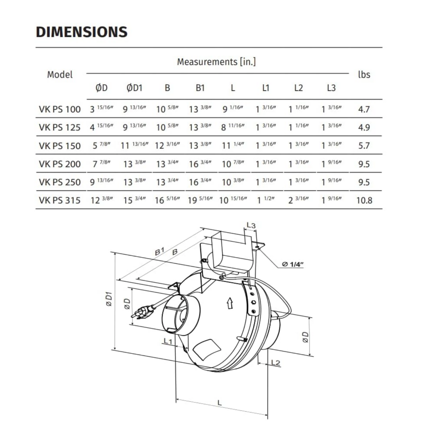 Vents VK PS Series Dryer Booster Fans