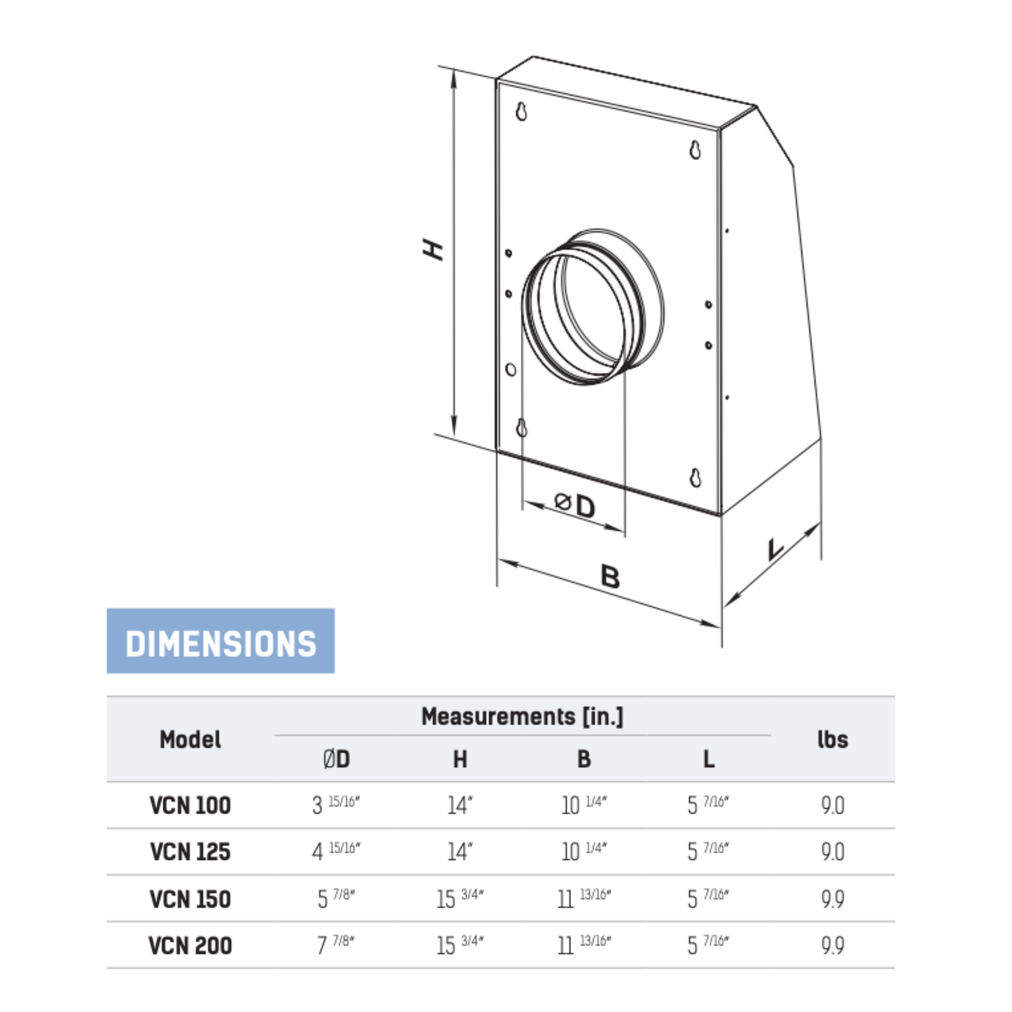 Vents VCN 100 Outdoor Centrifugal Fan - 4"
