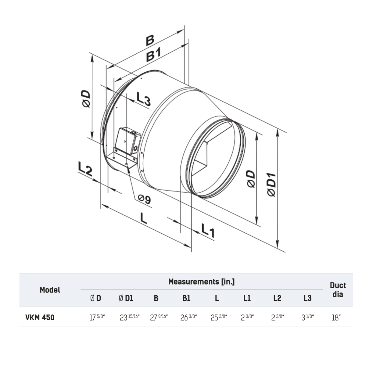 Vents VKM 450 Centrifugal Fan - 18 inch - 3696 CFM