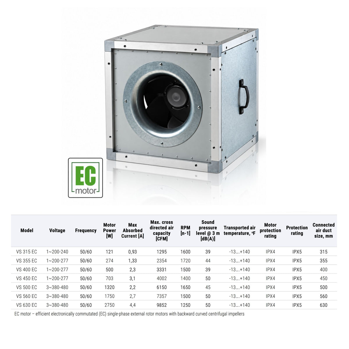 Vents VS 450 EC Inline Fan - 17 3/4" - 4000 CFM