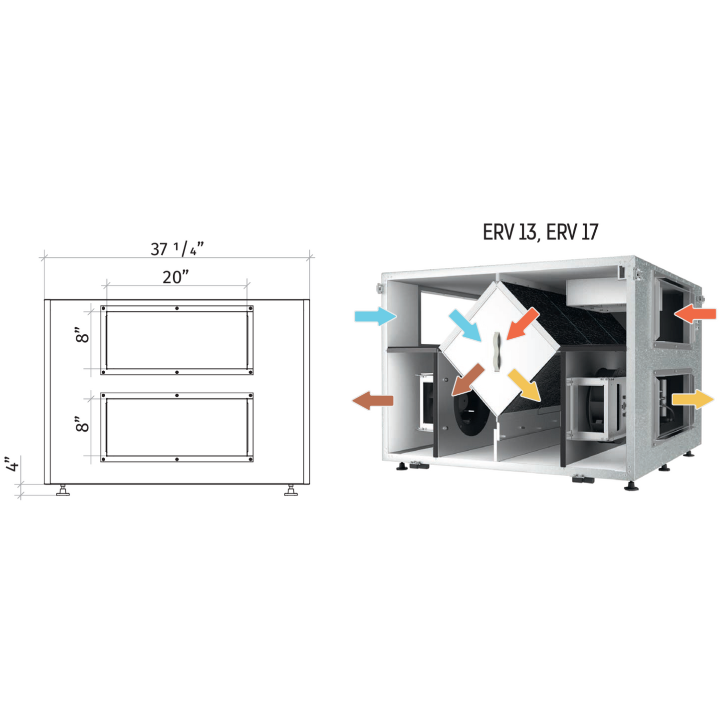 Vents Airlite Series Commercial ERVs