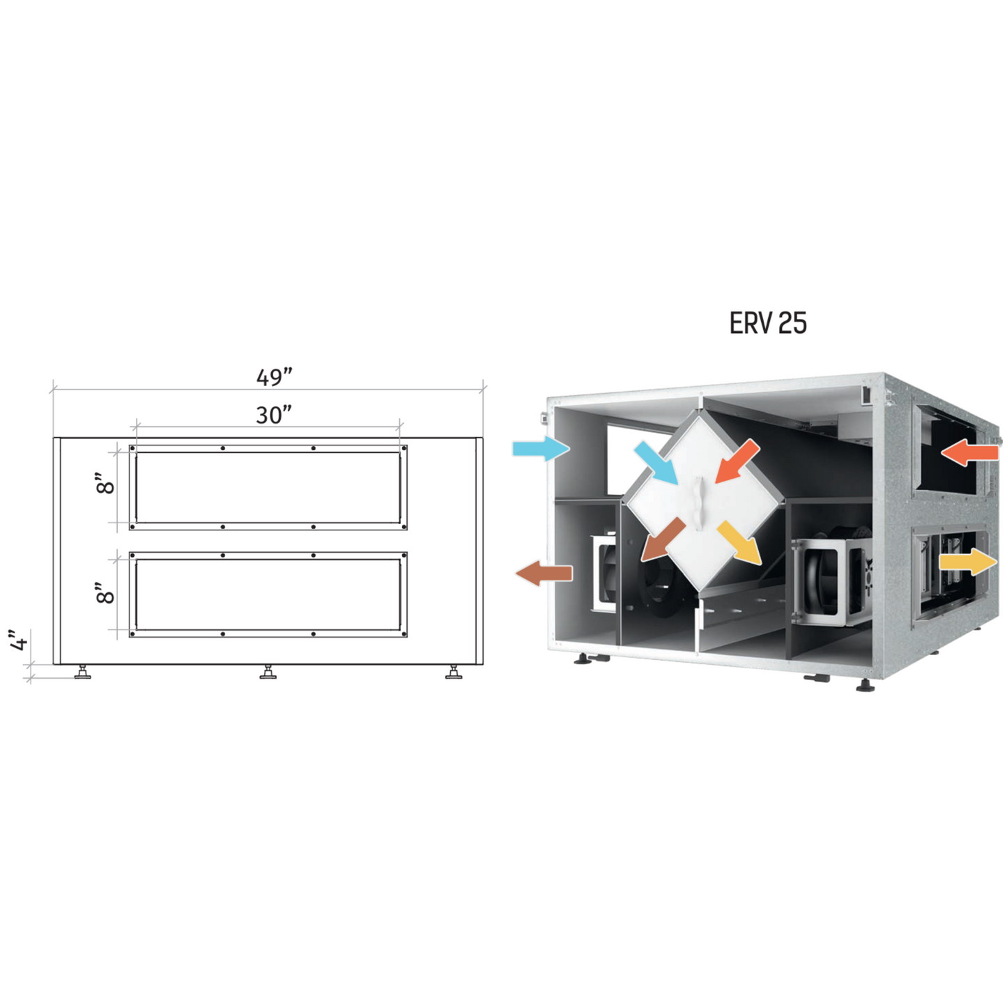 Vents Airlite Series Commercial ERVs